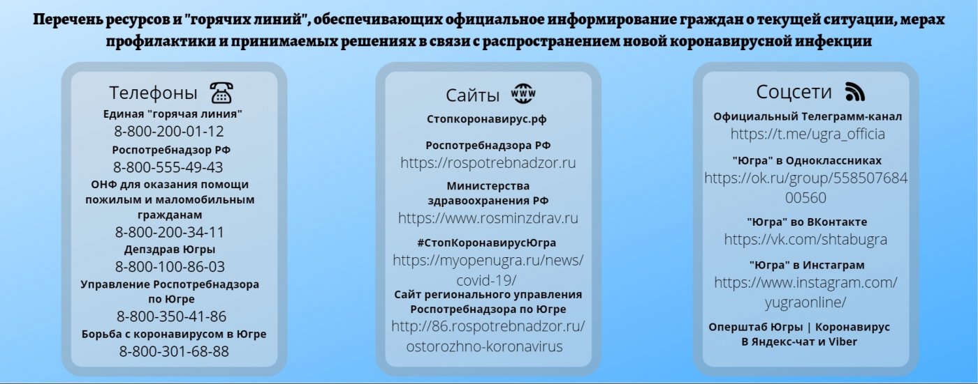 Пенсионный фонд хмао номер телефона. Номер телефона горячей линии Ханты Мансийского округа Югры.